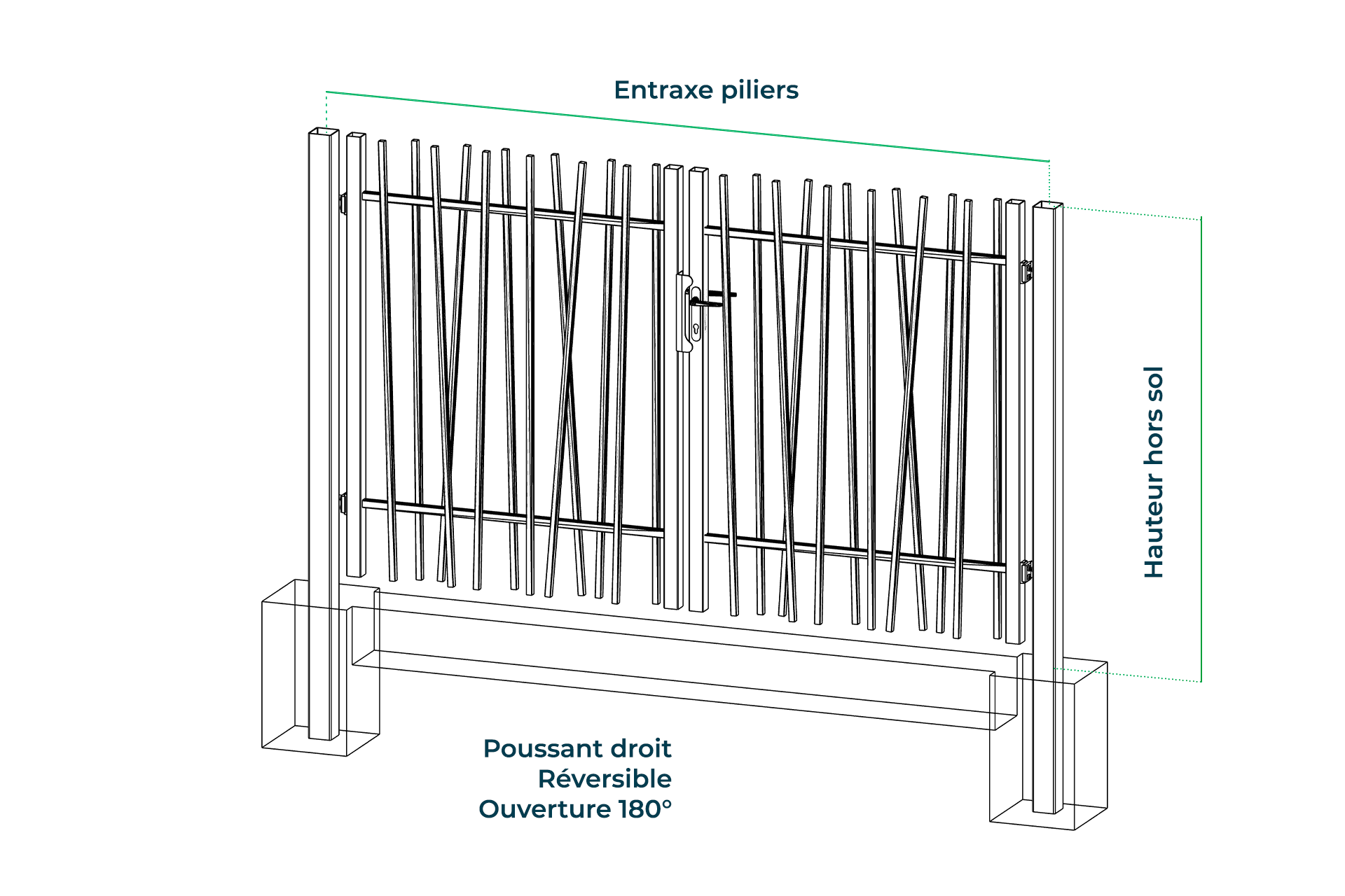 Conseils de pose - Portail barreaudé Adria