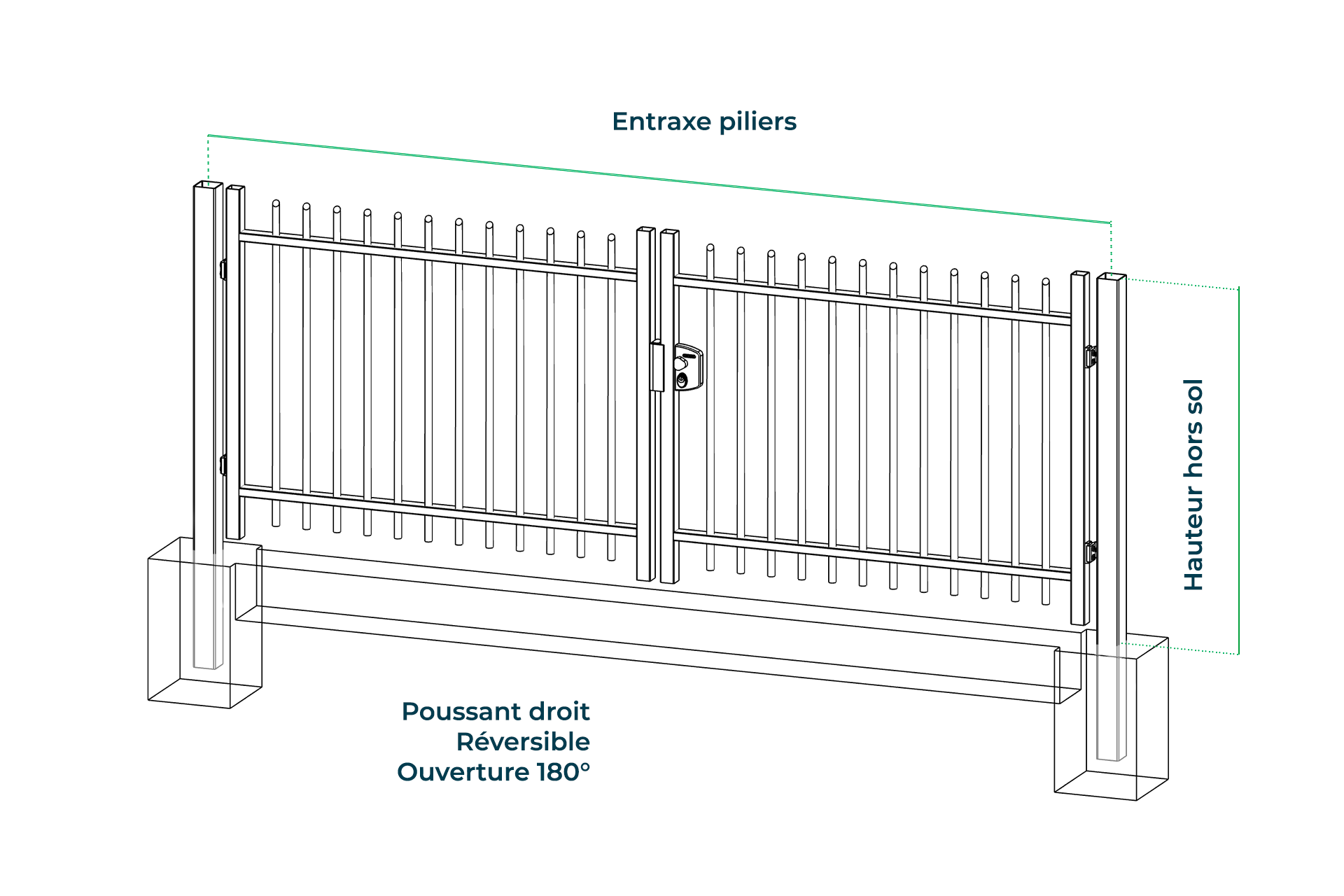 Conseils de pose - Portail barreaudé Cara Cannisse