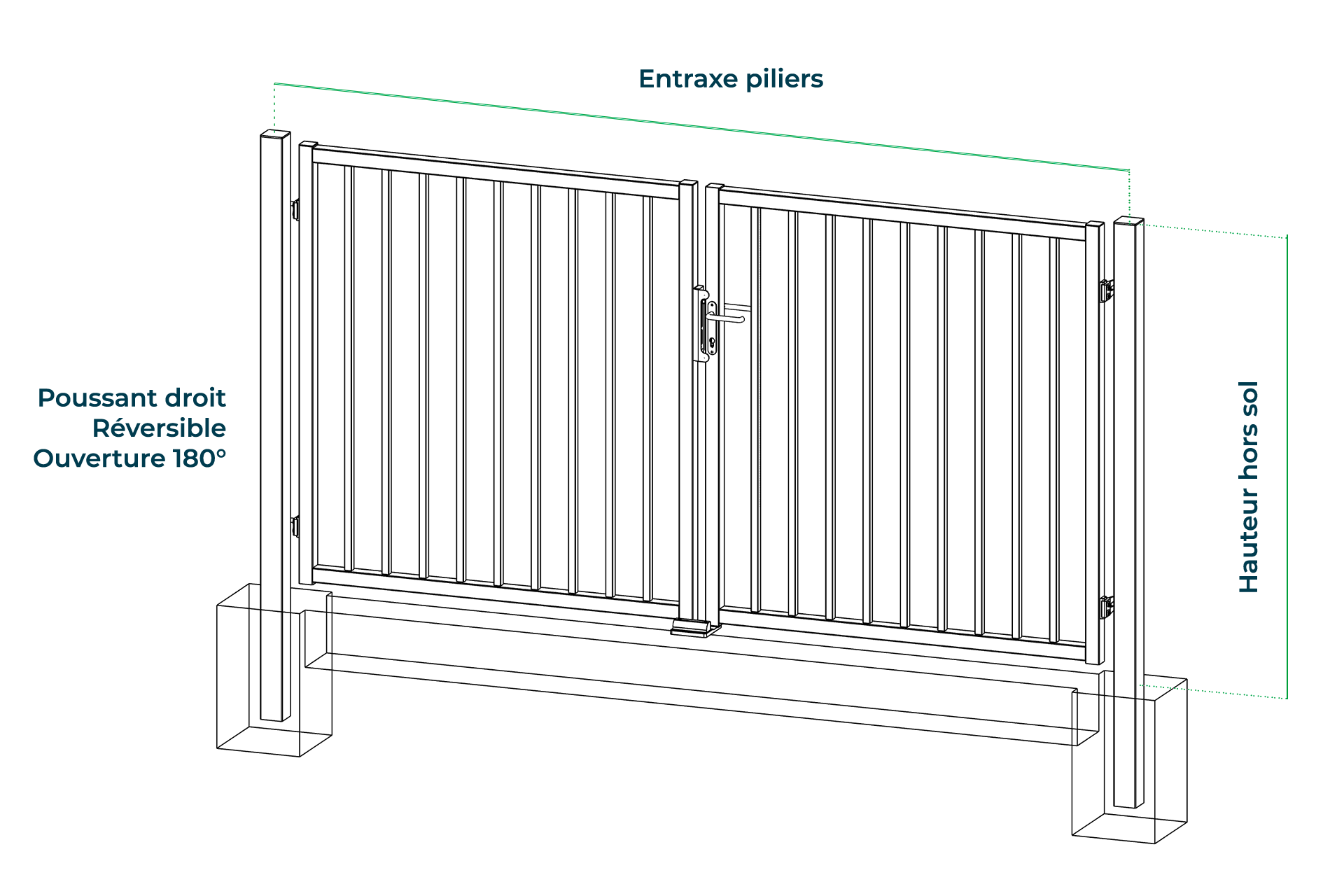 Conseils de pose - Portail barreaudé Murano-PV