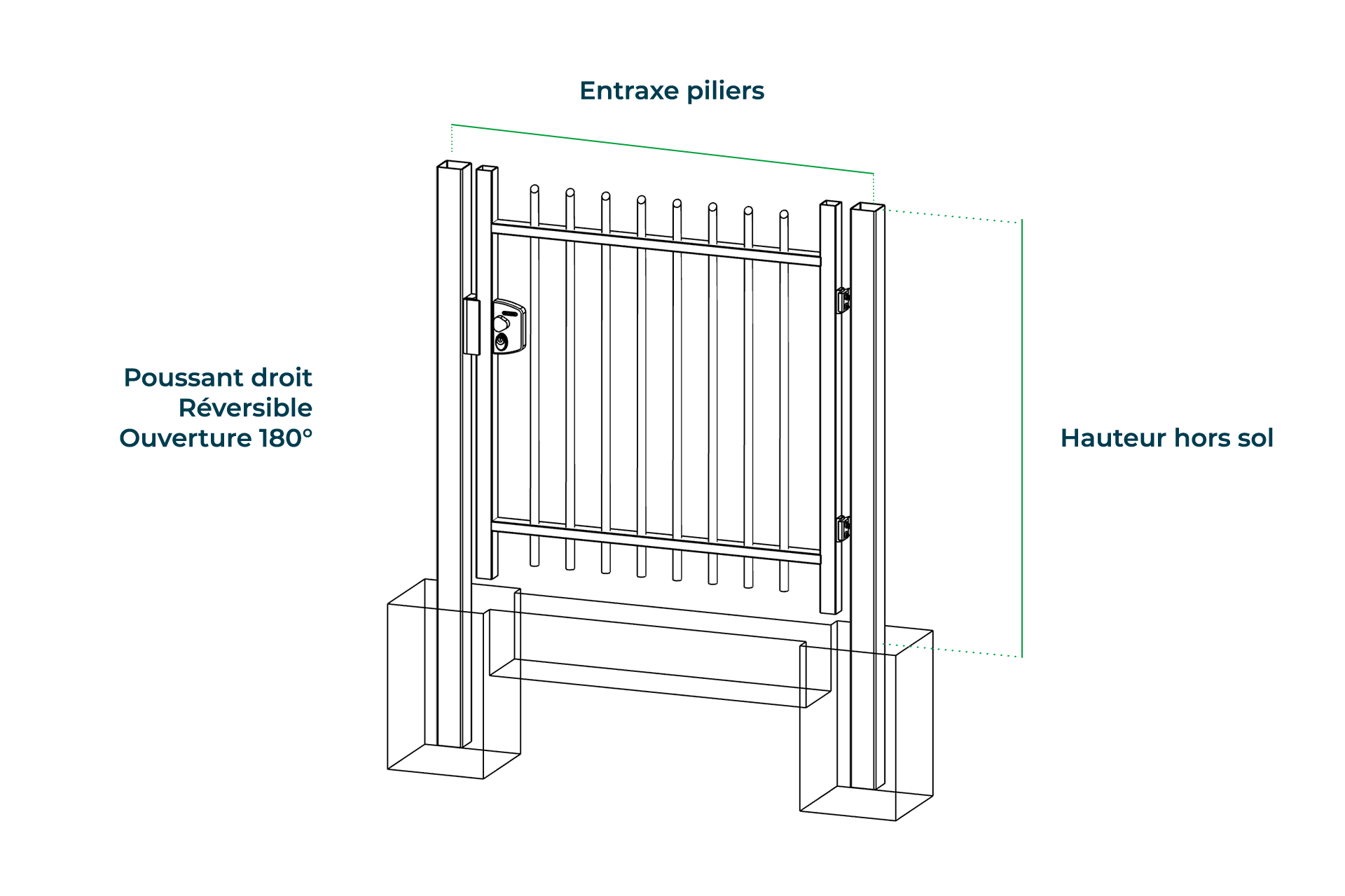 Conseils de pose - Portillon barreaudé Cara Droit