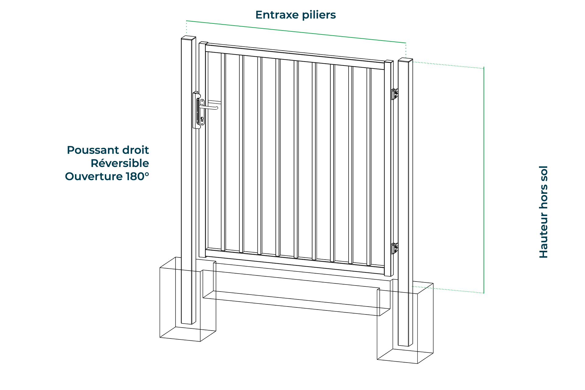 Conseils de pose - Portillon personnalisable Kaplan